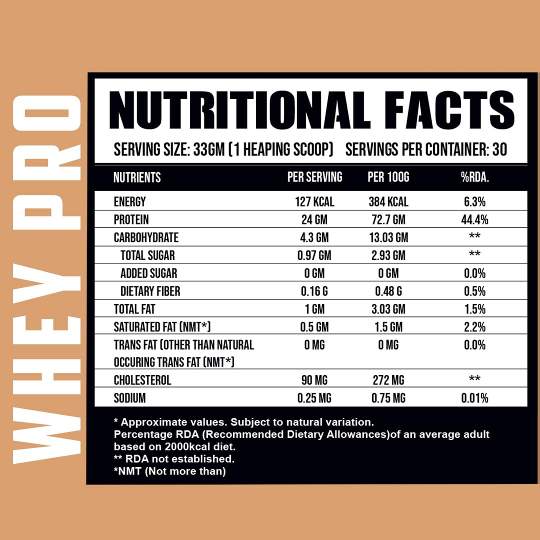 Ripped Up Nutrition - Whey Pro (TRUSTIFIED) 1 kg | 24g Protein | 0g Sugar | Low Carb |