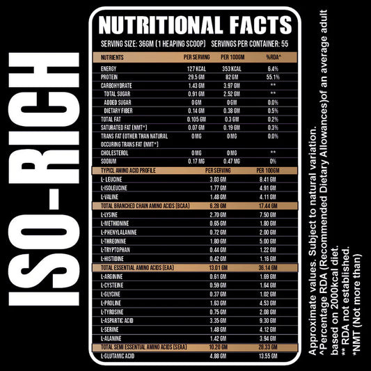 Ripped Up Nutrition IsoRich Whey Protein 2kg | Premium Isolate Protein | 30gm Protein (Free Delivery) (Cash on Delivery available)