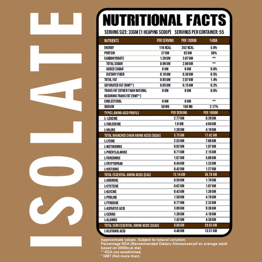Ripped Up Nutrition Core Series Isolate Protein 1.8 kg | 27g Protein (Free Delivery) (Cash on Delivery available)