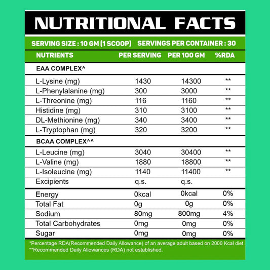 Ripped Up Nutrition EAA's (9 Essential Amino Acids) | 300g | 30 Servings (Free Delivery) (Cash on Delivery available)