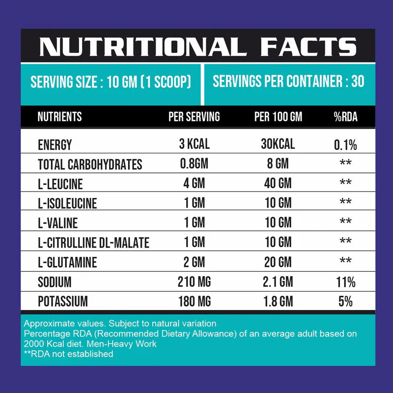 Ripped Up Nutrition Micronized BCAA (4:1:1) 300g | 30 Servings