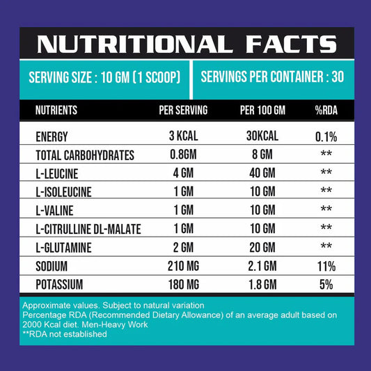 Ripped Up Nutrition Micronized BCAA (4:1:1) 300g | 30 Servings (Free Delivery) (Cash on Delivery available)