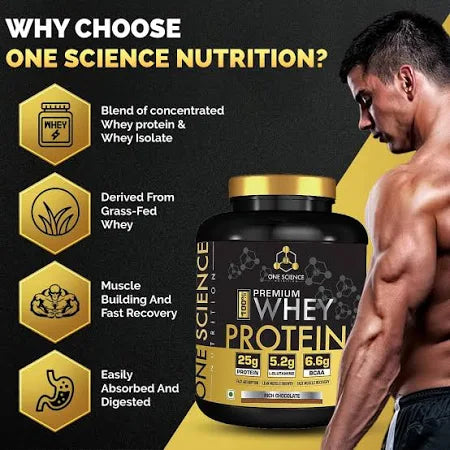 One Science Premium Whey Protein 5lbs