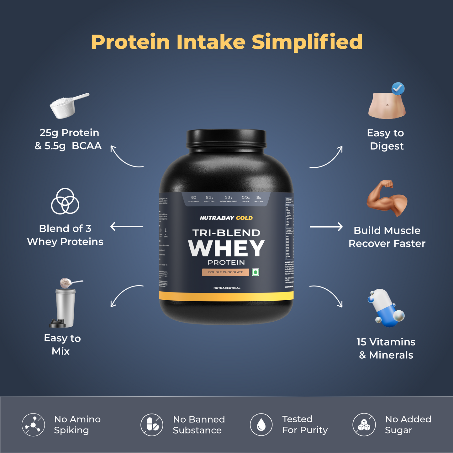Nutrabay Gold Tri-Blend Whey Protein - 2 Kg (4.4 Lb) | Premium Whey Matrix |