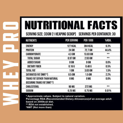 Ripped Up Nutrition - Whey Pro (TRUSTIFIED) 1 kg | 24g Protein | 0g Sugar | Low Carb |