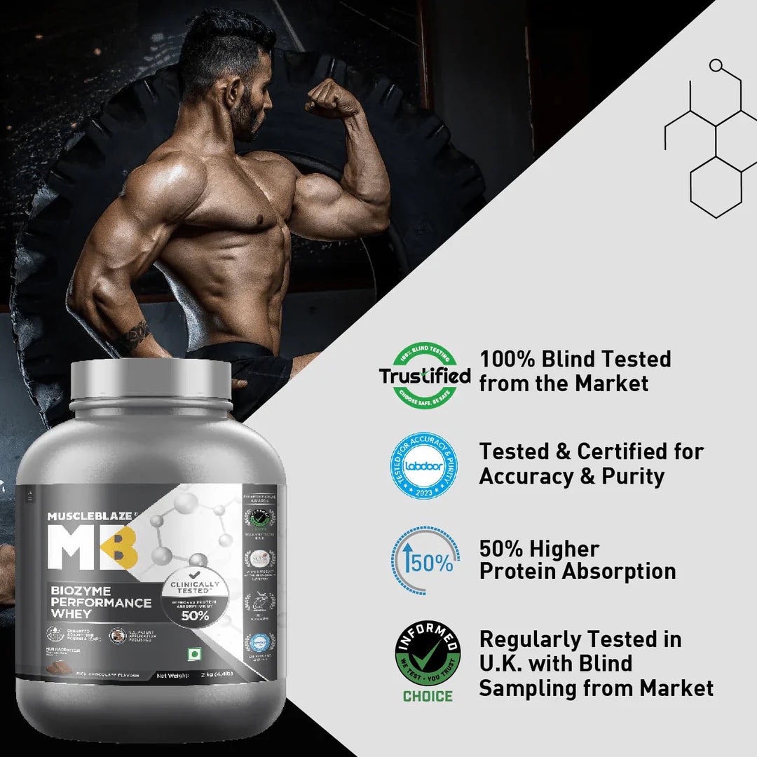 MuscleBlaze Biozyme Performance Whey 2kgs | 55 Servings (Free Delivery)