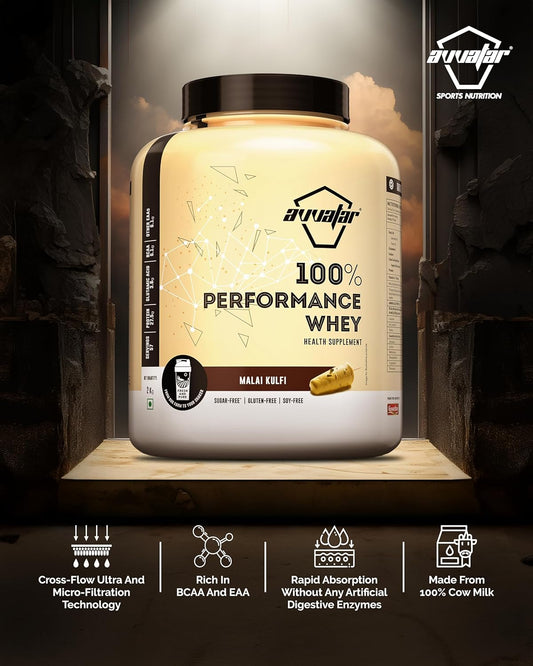 Avvatar 100% Performance Whey | 2 Kg | 27.5g protein|