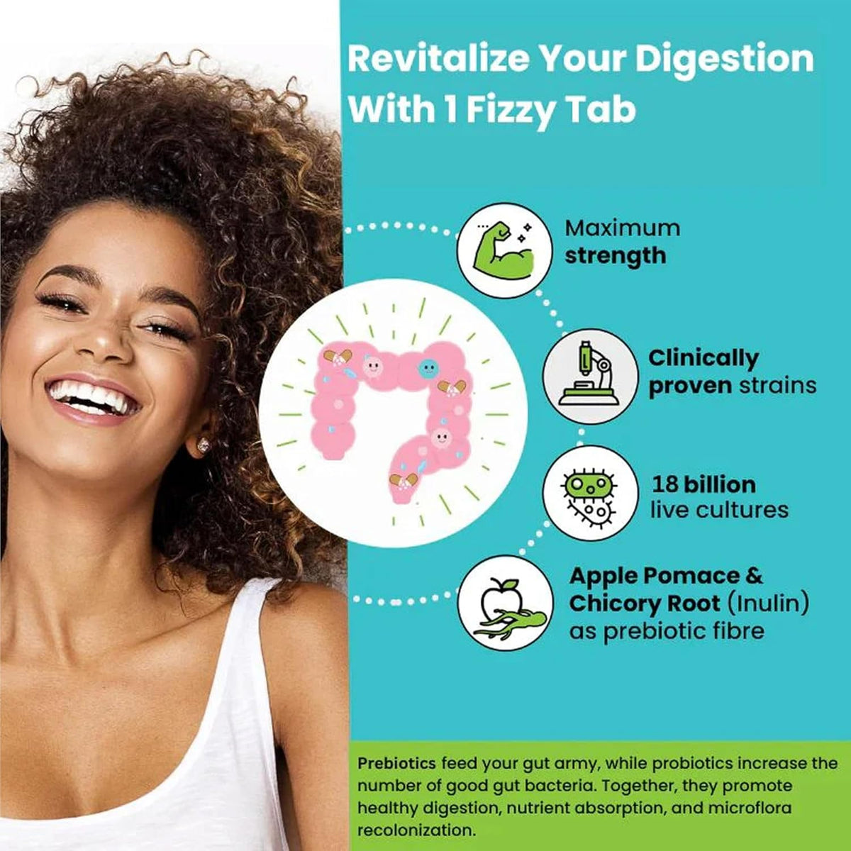 WELLBEING Pre-Probiotics Efferfescent Tablets | Healthy Gut (Free Delivery)