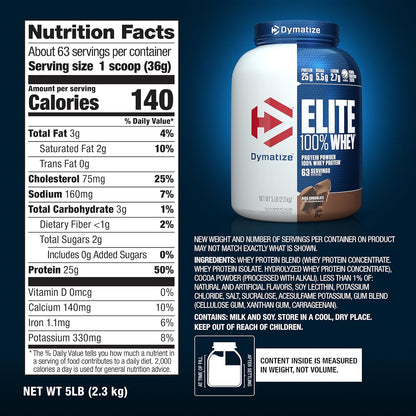 Dymatize Nutrition Elite 100% Whey Protein | Whey Protein Powder | Muscle Recovery | 25g Protein, 5.5g BCAA | Fast-Absorbing Protein | Gluten-Free | Blend with BCAAs & Glutamine | Rich Chocolate | 5 Lbs