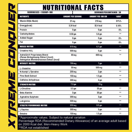 Ripped Up Nutrition Conquer Xtreme Pre Workout - 300g