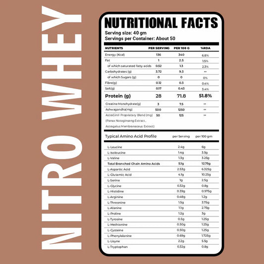 Ripped Up Nutrition Premium Nitro Whey 2kg | Lean Muscle and Strength Builder Whey Protein