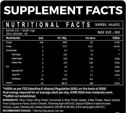ENHANCED PREMIUM WHEY PROTEIN 2 KG