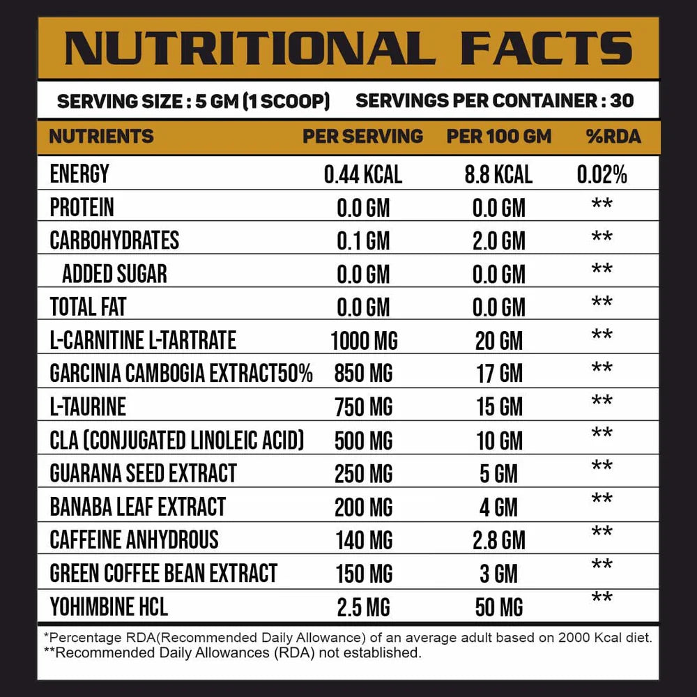 Ripped Up Nutrition Alpha Shred- PRO Series | Ultra Fat Burning Ingredients | 30 Servings (Free Delivery) (Cash on Delivery available)