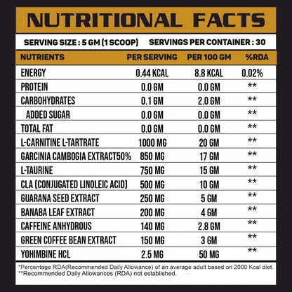 Ripped Up Nutrition Alpha Shred- PRO Series | Ultra Fat Burning Ingredients | 30 Servings (Free Delivery) (Cash on Delivery available)