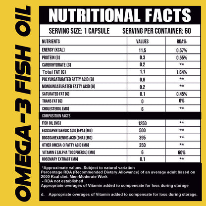 Ripped Up Nutrition Triple Strength Fish Oil Capsules 60 Capsules (Free Delivery) (Cash on Delivery available)