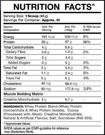 In2 Pro Series Nitro Whey Protein | 4lbs